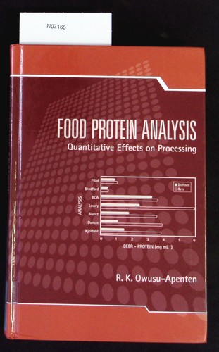 Food protein analysis